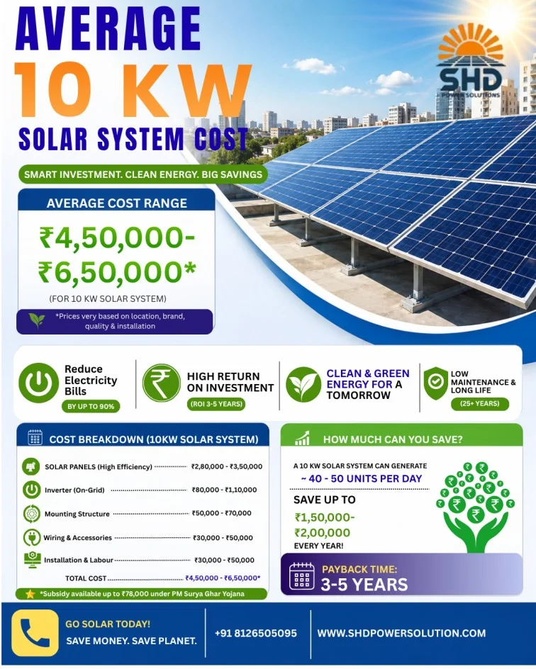 average 10 kw solar system cost